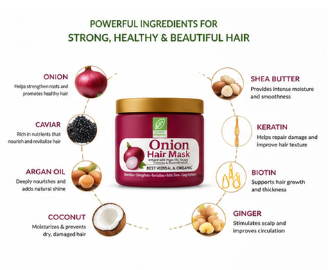 Onion Hair Mask with Argan Oil Caviar Coconut Biotin and Keratin